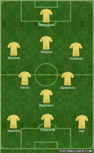 Euro 2016 Team Formation 2019