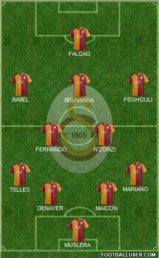 Galatasaray SK Formation 2019
