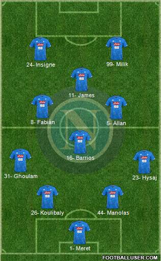 Napoli Formation 2019