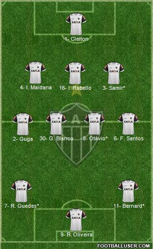 C Atlético Mineiro Formation 2019