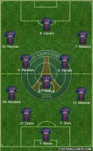 Paris Saint-Germain Formation 2019