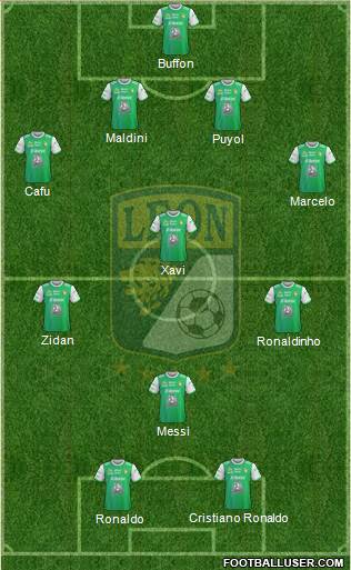 Club Deportivo León 4-1-3-2 football formation