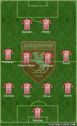 Samsunspor football formation