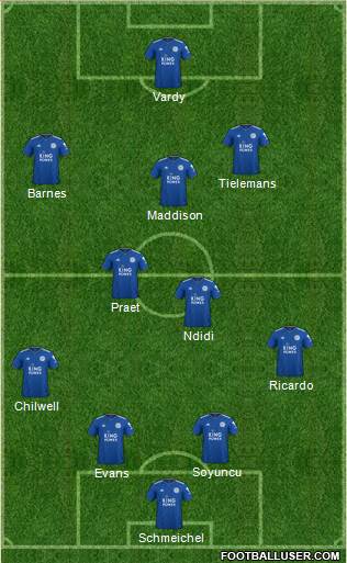 Leicester City Formation 2019