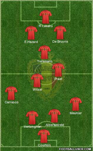 Belgium Formation 2019