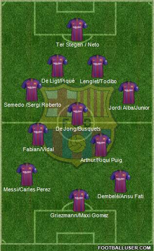 F.C. Barcelona Formation 2019