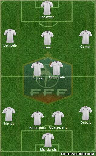 France Formation 2019