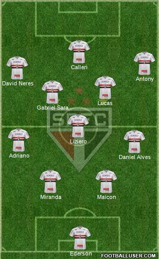 São Paulo FC Formation 2019
