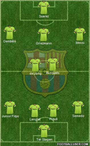 F.C. Barcelona Formation 2019
