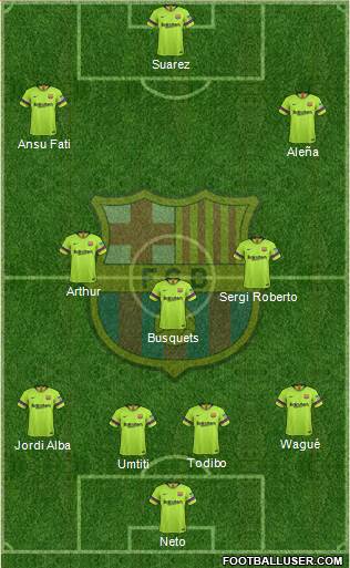 F.C. Barcelona Formation 2019