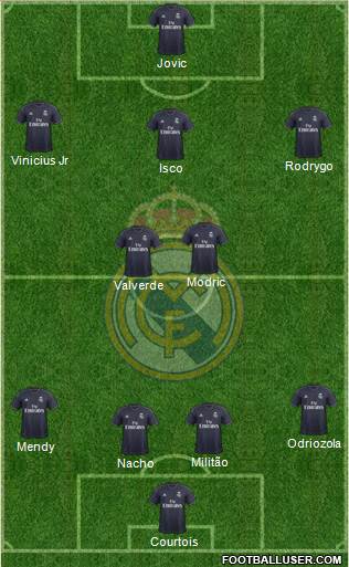 Real Madrid C.F. Formation 2019