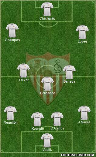 Sevilla F.C., S.A.D. Formation 2019