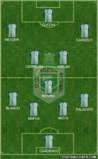 CDC Atlético Nacional Formation 2019