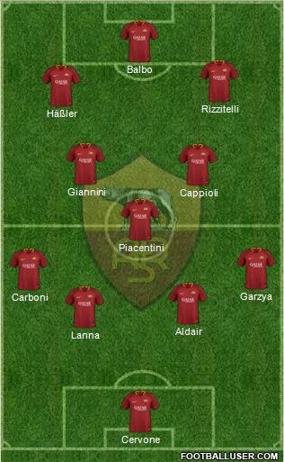 AS Roma Formation 2019