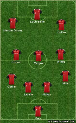 Morecambe Formation 2019