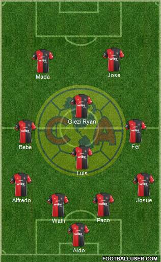 Club América Coapa Formation 2019