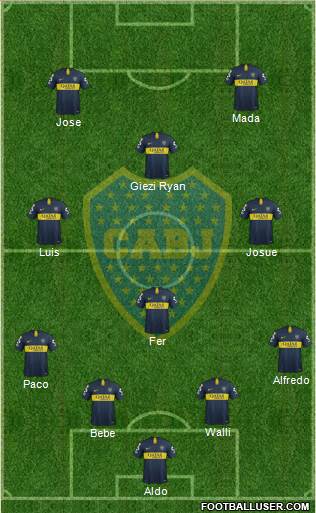 Boca Juniors Formation 2019