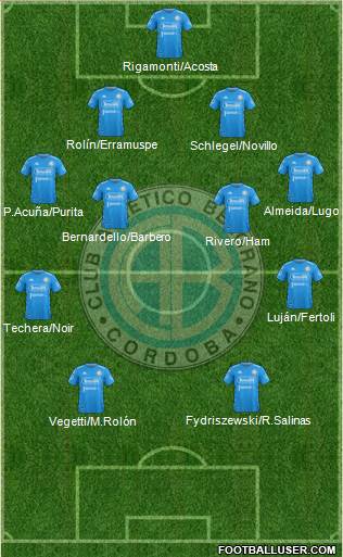 Belgrano de Córdoba football formation