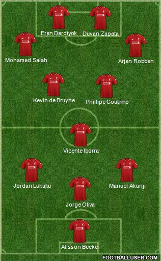 Liverpool Formation 2019