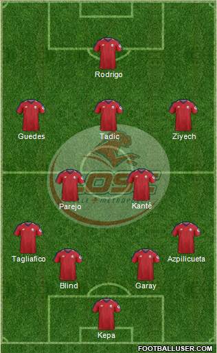 LOSC Lille Métropole Formation 2019