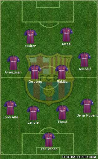 F.C. Barcelona Formation 2019