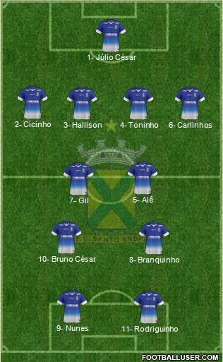 EC Santo André Formation 2019