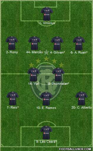 C Remo Formation 2019