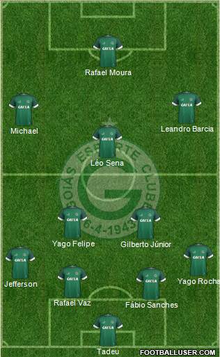 Goiás EC Formation 2019