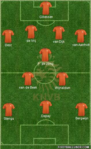 Holland Formation 2019