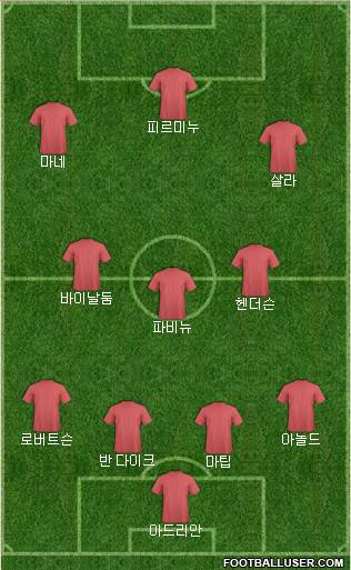 Liverpool Formation 2019