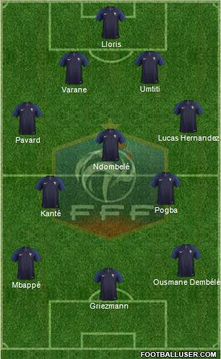 France Formation 2019