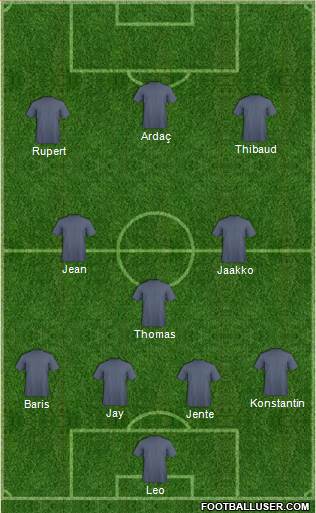 Fifa Team Formation 2019