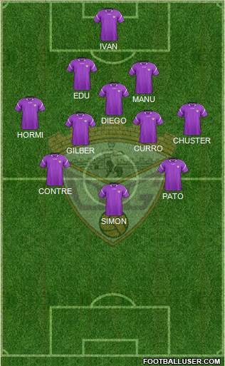 C.D. Guadalajara Formation 2019