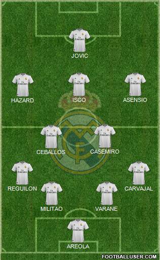 Real Madrid C.F. Formation 2019