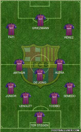 F.C. Barcelona Formation 2019