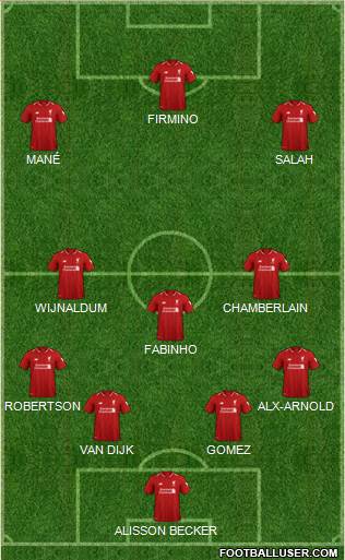 Liverpool Formation 2019