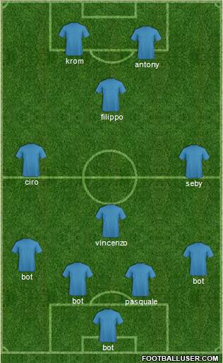 Fifa Team Formation 2019