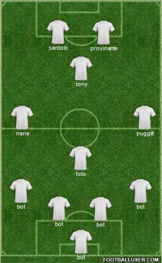 Fifa Team Formation 2019