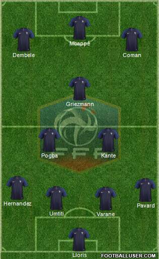 France Formation 2019