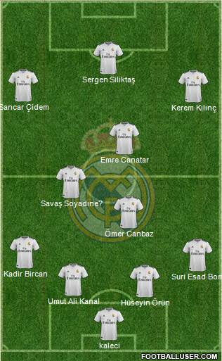 Real Madrid C.F. Formation 2019