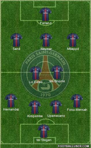 Paris Saint-Germain Formation 2019