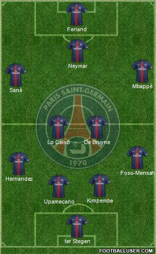 Paris Saint-Germain Formation 2019