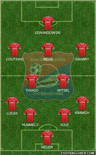 SpVgg Unterhaching Formation 2019
