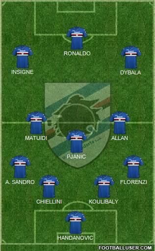 Sampdoria Formation 2019