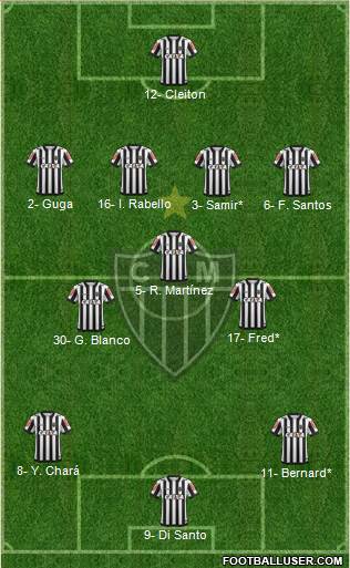 C Atlético Mineiro Formation 2019