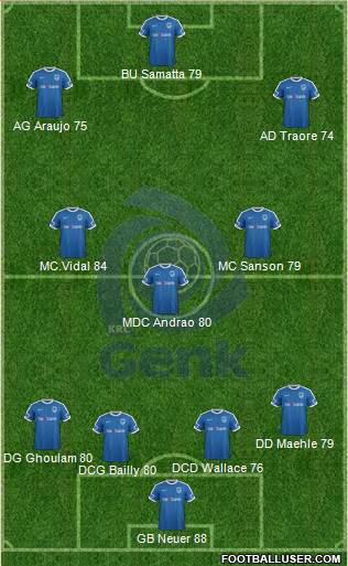 K Racing Club Genk 4-3-3 football formation