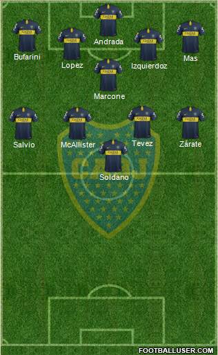 Boca Juniors Formation 2019