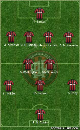 C Atlético Paranaense Formation 2019