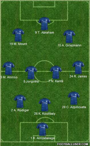 Chelsea Formation 2019