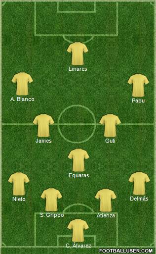 Fifa Team Formation 2019